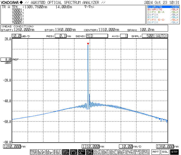 1310nm波长单模光纤耦合激光器